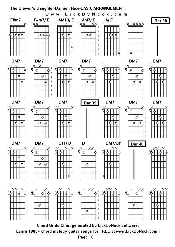 Chord Grids Chart of chord melody fingerstyle guitar song-The Blower's Daughter-Damien Rice-BASIC ARRANGEMENT,generated by LickByNeck software.